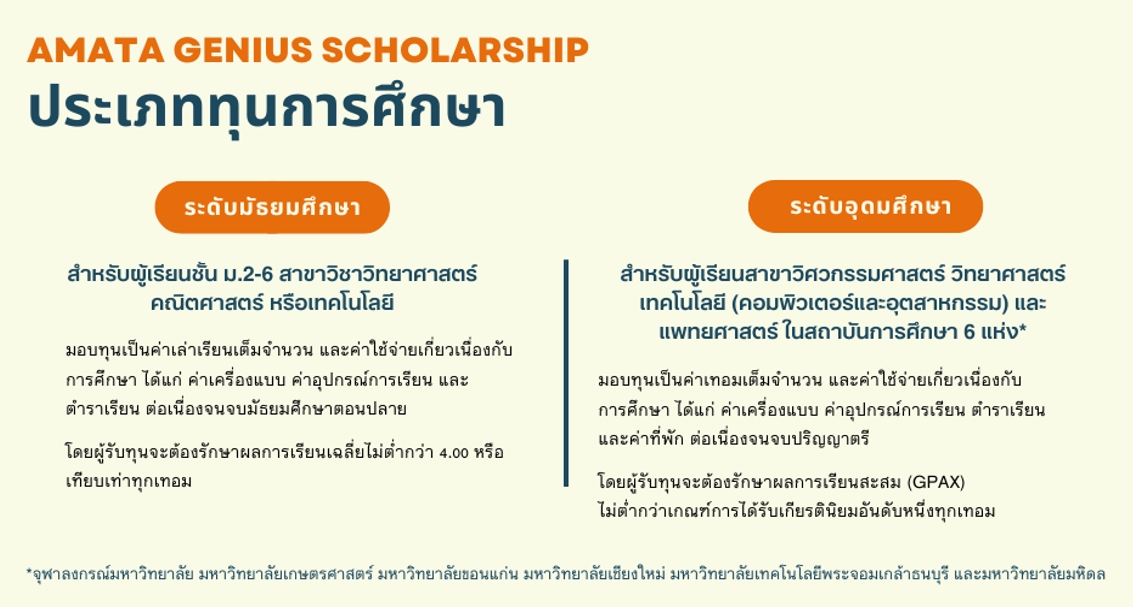 scholarship_type